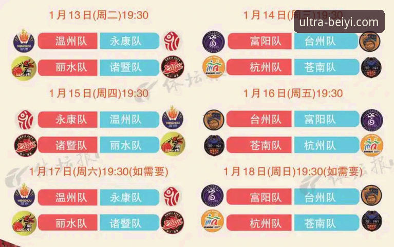 浙江加时逆转宁波晋级八强,如何通过数据看懂这场季后赛生死战?