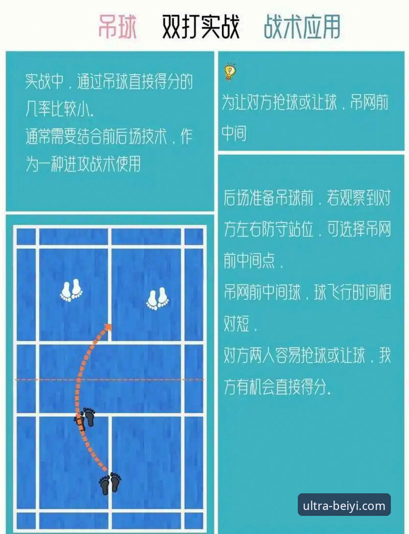 揭秘BEIYI运动平台:那些你不知道的高效使用技巧