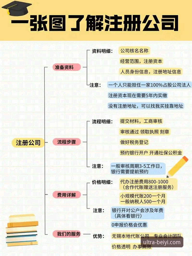 必一体育平台新手操作教程:从注册到进阶的全流程指南